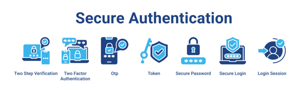 Secure Authentication web banner icon vector illustration concept for business with icon of Two Step Verification, Two Factor Authentication, Otp, Token, Secure Password, Secure Login.