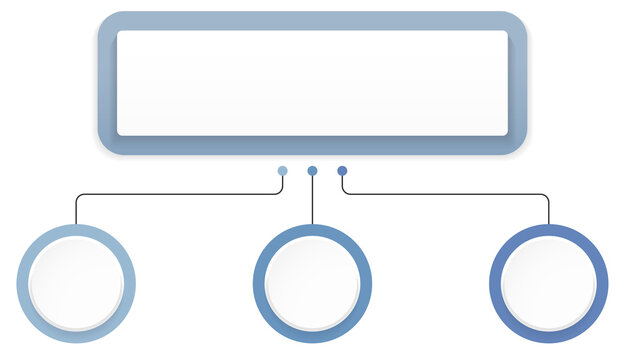 Flowchart infographic with central title box and three connected elements