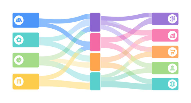 Sankey Diagram Infographic for Business Data Flow and Analysis