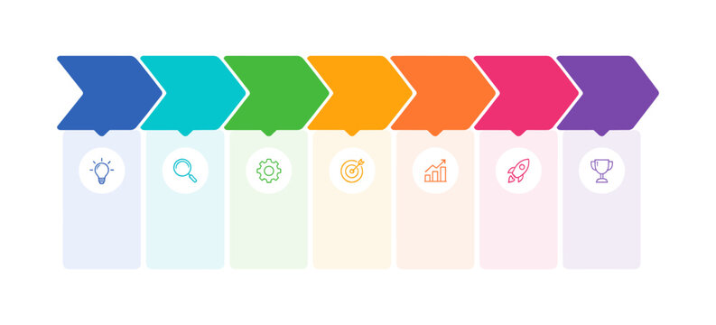 7 Step Chevron Process Infographic Template with Icons