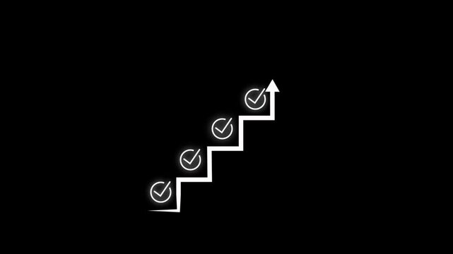 Business growth concept: animated rising staircase chart with checkmarks and credit card for financial success and banking marketing.