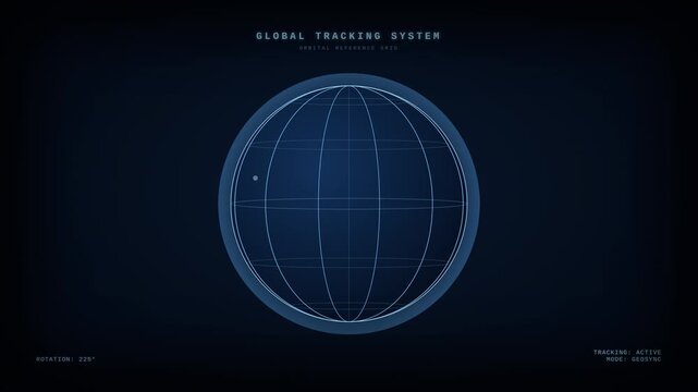 the  display of old GPS on screen