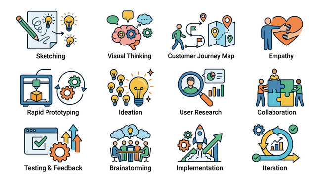 Elegant Visual Guide to Key Design Thinking Stages with Colorful Icons and Illustrations with high quality professional line art symbols for modern creative design and digital branding projects