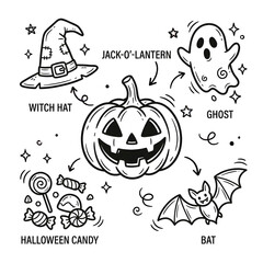 Fototapeta premium Hand drawn halloween doodle collection with a jack-o-lantern, witch hat, ghost, bat, and candy on a white background