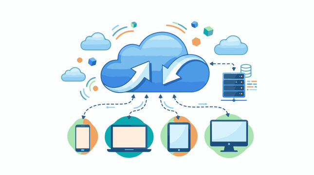 Digital cloud services connected to devices and servers