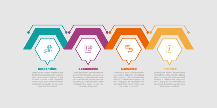 RACI matrix model infographic template with hexagon speech bubble discussion box on horizontal direction with 4 points information flat style