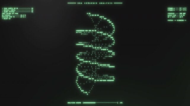 DNA sequence analysis dashboard with rotating helix, strand readouts and genome progress bar in retro terminal aesthetic, ideal for biotech and research promo videos