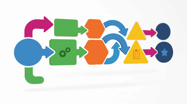 Colorful flowchart with interconnected shapes showing a process