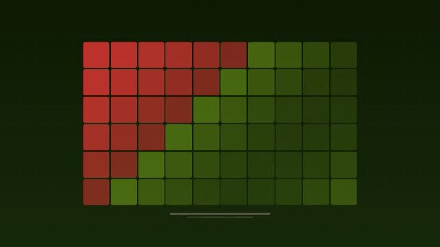 Animated Red economic heatmap market stress lime concept loop