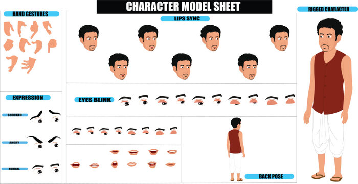 Indian Rural Village Man Sprite Sheet | Rigged 2D Character with Lip Sync, Walk Cycle, Eye Blink, Eyebrow Expressions, and Hand Sync | Ready-to-Use for Animation