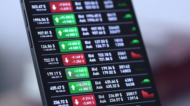 Smartphone shows stock market data, exchange information, bid ask price and charts. Screen, investment, stock exchange, growth, strategy, prices up and down, risk, equity capital, trading.