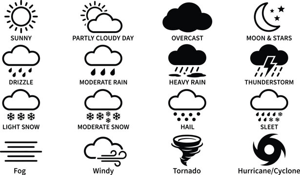 Weather symbol icon set containing sunny partly cloudy day overcast drizzle moderate rain heavy rain and heavy storm
