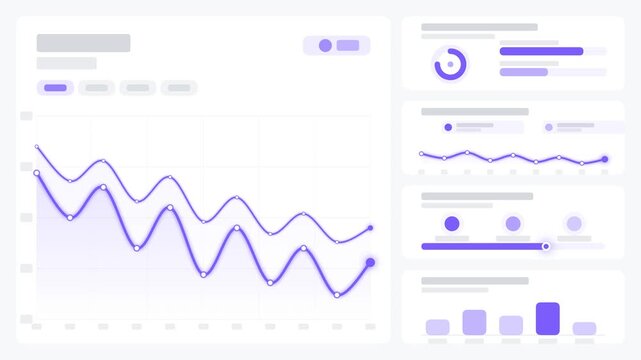 Animated purple tech dashboard user interface with multiple complex data visualization widgets, wave line charts, and performance tracking panels.