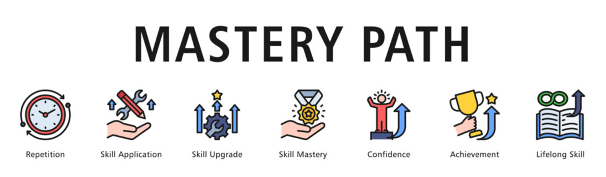 Mastery Path Web Banner  icon vector illustration concept