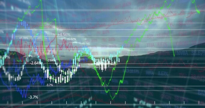 Grid appearing, chart tracing lines, candles moving and labels flashing, visualizing market trends