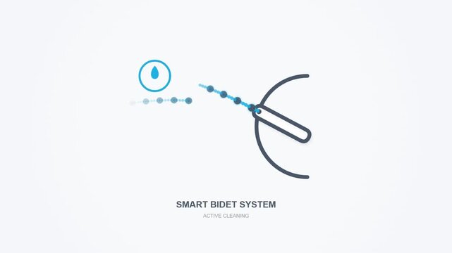 Smart Bidet System Motion Graphic Clean Operation Sequence