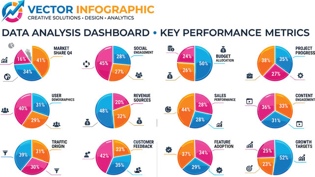 Business Data Analysis Dashboard Infographic Presentation Layout with Twelve Colorful Pie Charts Displaying Key Performance Metrics Market Share and Sales Progress Vector