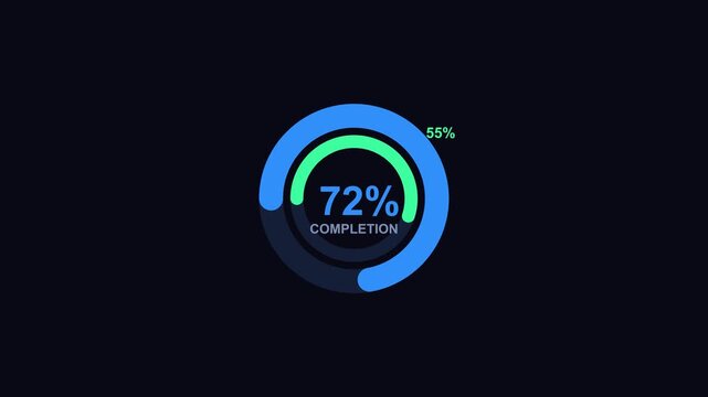 A dark mode step chart, possibly mislabeled as "Ring Chart - Performance," visualizes discrete changes in performance over time with a clear upward trend on a black background.