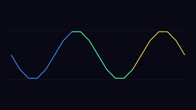 A colorful, oscillating sine wave transitions from blue to green and yellow across a dark background, illustrating sound, frequency, or data signals.