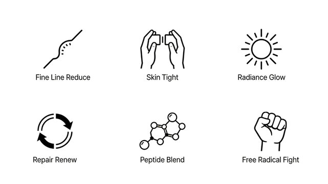 Six line drawing ingredient skincare icons represent the refreshing skincare concepts of wrinkle reduction, firming, peptide repair, and combating free radicals.
