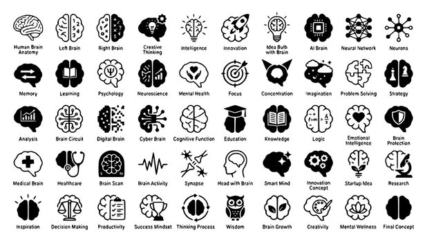 brain, human, mind, intelligence, creativity, thinking, idea, psychology, neuroscience, neuron, neural, memory, learning, cognition, innovation, logic, focus, analysis, ai, medical, outline, solid, ic