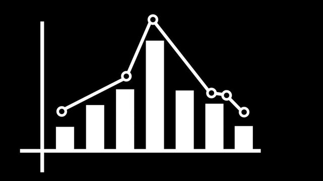 Bar chart and line graph showing business data growth peaks and declines animation