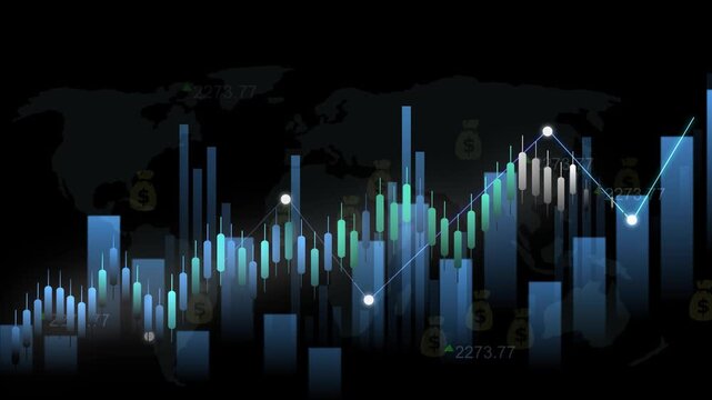 Financial chart with candlesticks and bar graph over a world map background animation
