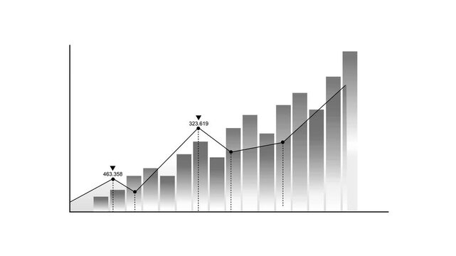 Rising bar chart with columns and trend line growth progress and increasing business data animation