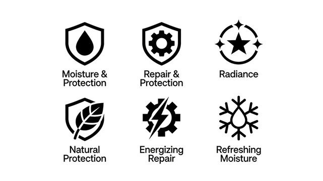 Six shield shaped skincare icons represent the multidimensional skincare concept of moisturizing, repairing, brightening, naturally revitalizing, refreshing, and hydrating.
