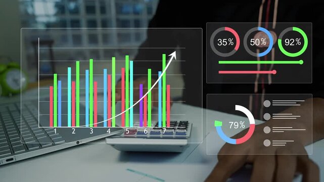 Business analytics dashboard with hologram charts and progress circles over a laptop and calculator, Holographic business financial analysis growth budgeting and data tracking in a modern office