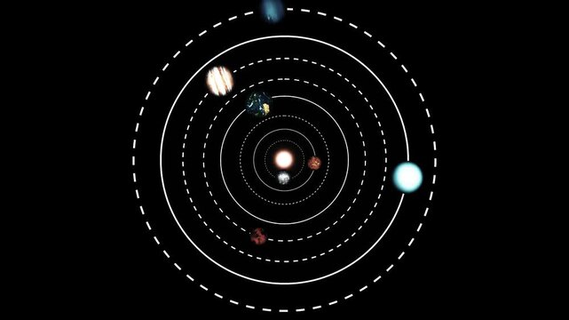 Solar system planets and orbit paths on black background animation