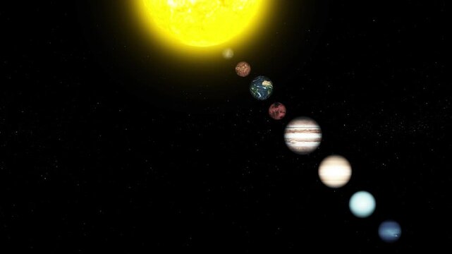 Solar system planets aligned in space animation