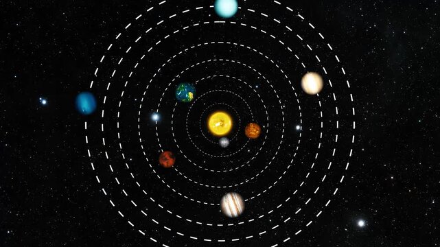 Animation of the solar system with planets orbiting the sun on dashed paths against a dark starry space background