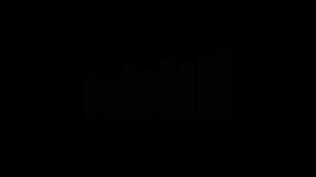 A minimalistic dark mode bar chart visualizes the quarterly performance data with rounded vertical bars against a sleek black background.