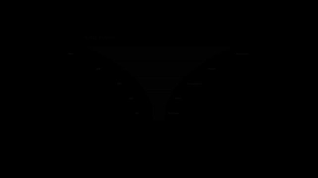 A classic funnel chart, clearly labeled 'Sales Funnel,' visually depicts stages of a conversion process, from awareness to conversion.