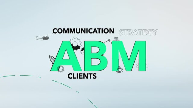 ABM Account Based Marketing Bold Green Typography with Business Strategy and Client Words