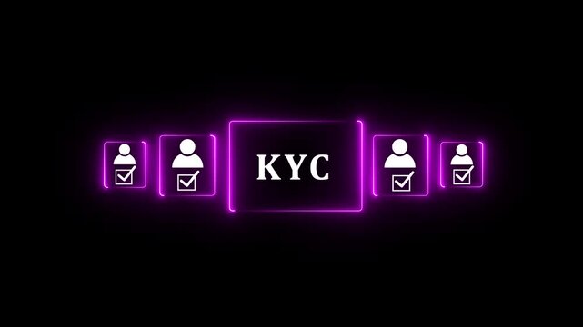 KYC, know your customer with business verifying the identity. Increase financial security and access personal financial data. Businessman showing KYC icon on virtual screen.4k motion graphics video