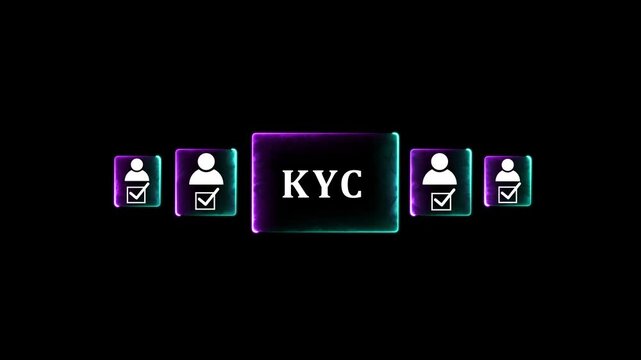 KYC, know your customer with business verifying the identity. Increase financial security and access personal financial data. Businessman showing KYC icon on virtual screen.4k motion graphics video