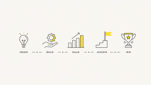 Business development process and growth strategy workflow concept icons set