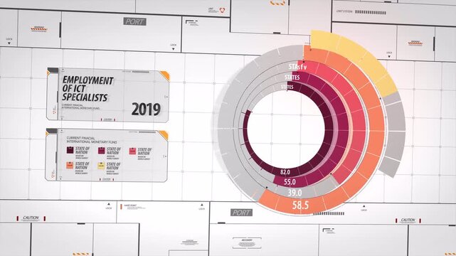 Animated Data Visualization Showing Employment of ICT Specialists in 2019.