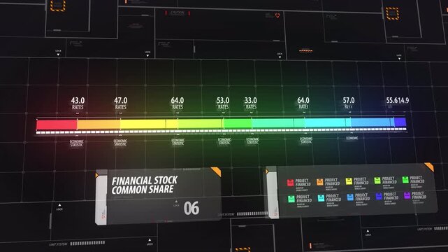 Digital Financial Data Analysis Dashboard with Evolving Stock Market Charts and Metrics.