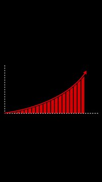 Stock Market Candlestick Graph Animation with Alpha. High quality 4k footage