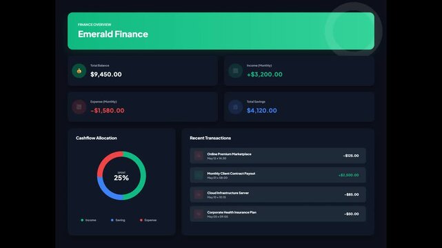 Emerald Finance Overview Dashboard Animation with Cashflow Allocation Donut Chart and Recent Transactions List