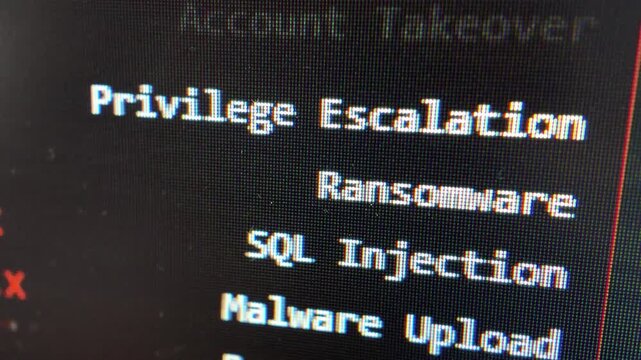 Cybersecurity Threat List and Cyber Attack Types on Digital Screen