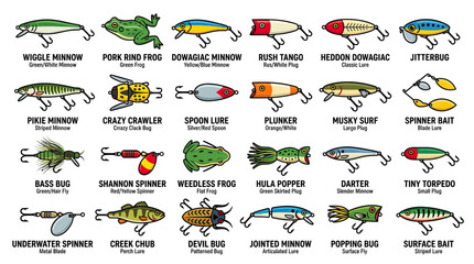 Fishing Lures: Assortment of Artificial Baits for Angling - Top View Collection © Azis