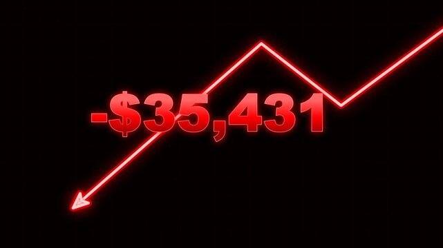 Financial loss graph showing a negative dollar value and downward trend line