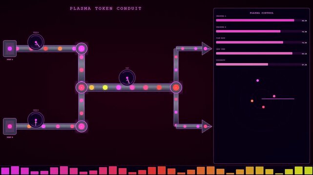 Token streaming visual interface displays moving pink nodes across digital conduit lines within a complex dark graphical system monitor showing changing flow metrics and circular radar data