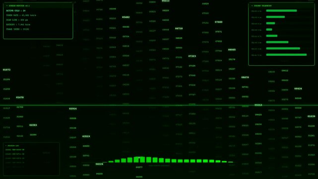 A digital token streaming visualization showing glowing green data interface elements with scrolling numerical sequences and fluctuating bar charts across a dark computer screen monitoring system