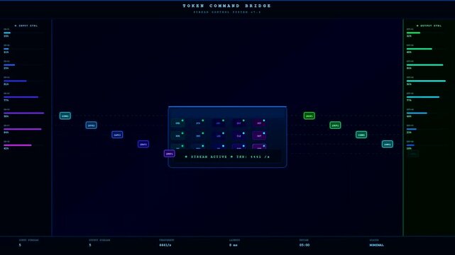 Abstract token streaming digital control center panel displays multiple data streams with glowing bars and numerical sequences floating in a dark virtual interface environment space