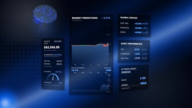 Wide sleek asymmetric view highlighting a corporate fintech dashboard featuring a analytical blue institutional trading platform inside a right-aligned predictive model displaying English metrics.
